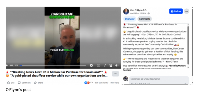 Debunked: A government scheme did not spend €200,000 per car to help isolated Ukrainians